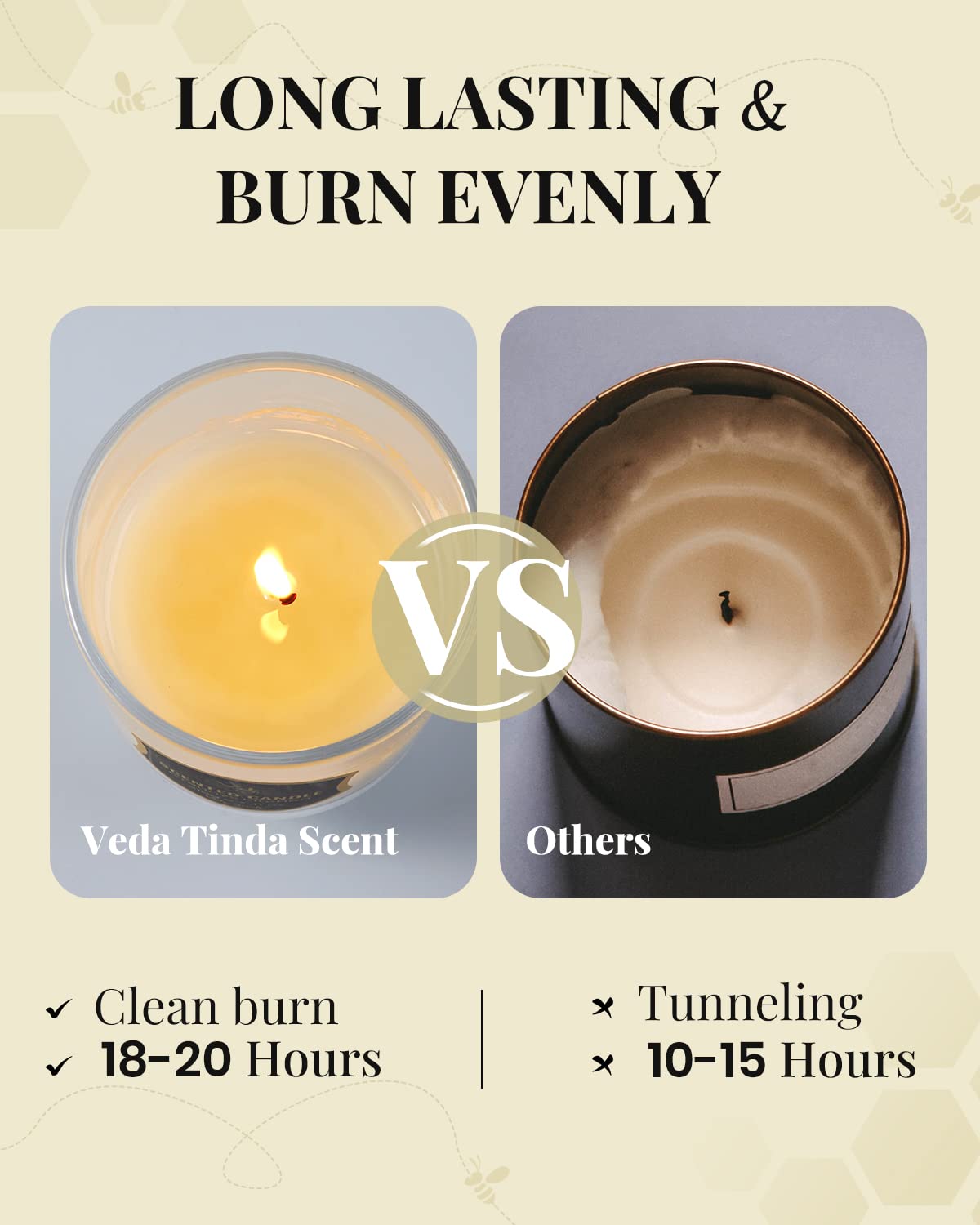 veda-tinda-scent-candles-gift-packaging: Veda Tinda Scent luxury candle gift set, ideal for gifting.