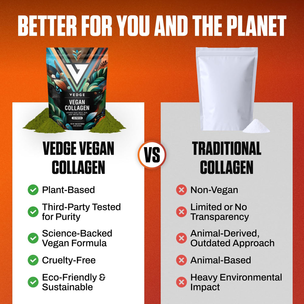 VEDGE vegan collagen powder in coffee for a smooth, protein-forward boost.