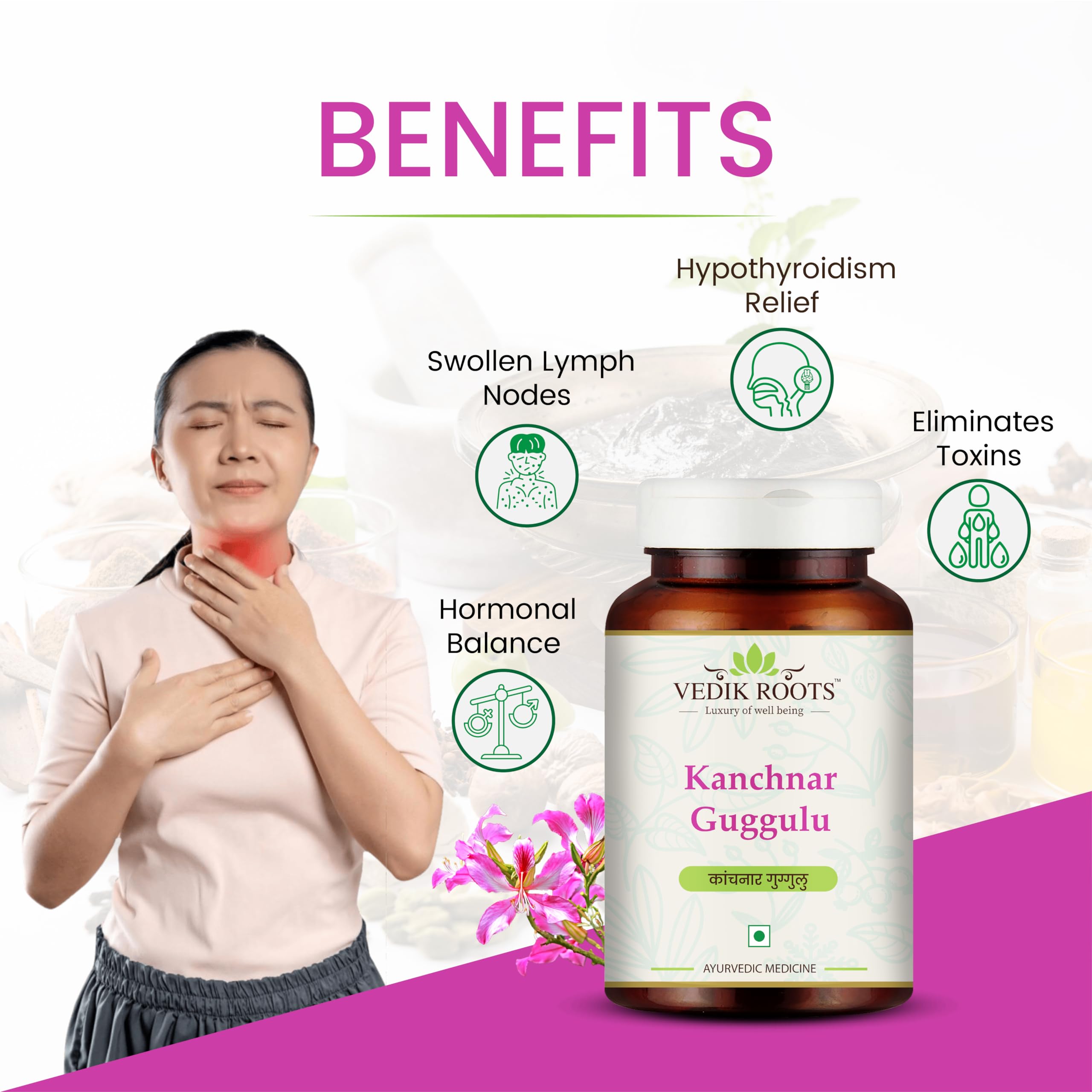 Thyroid support concept graphic for Kanchnar Guggulu