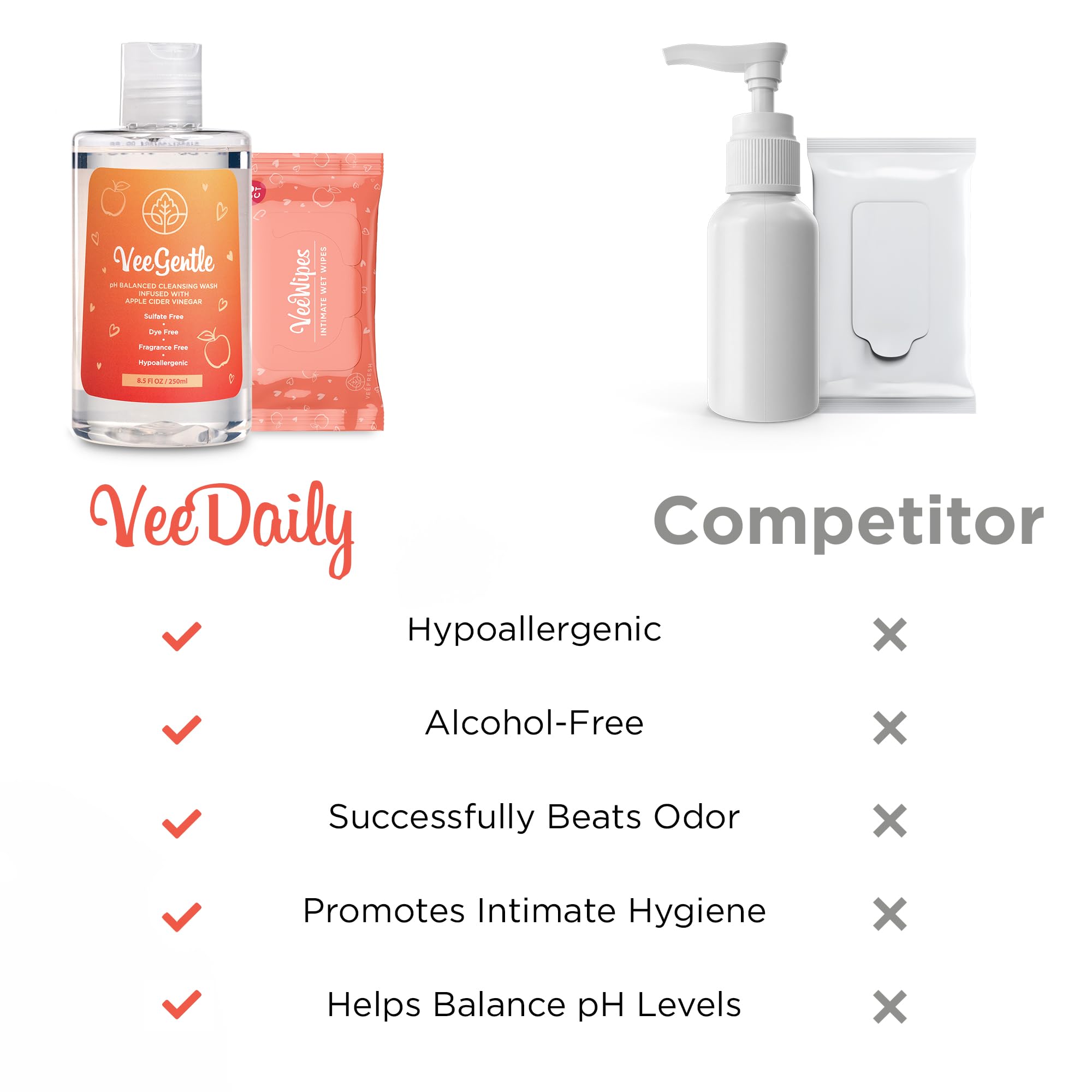 VeeFresh bathroom shelf display captures tidy intimate care routine at home.