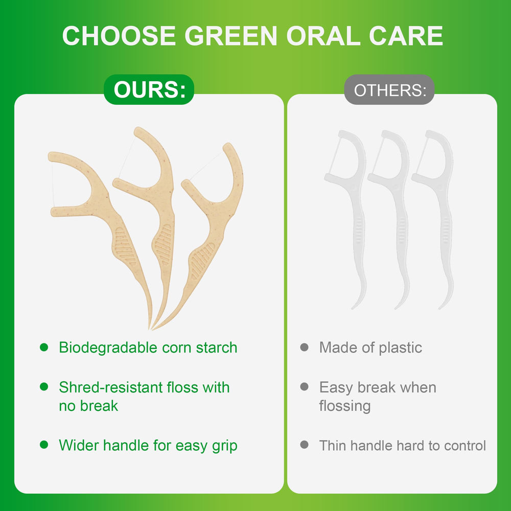 Vegan and BPA-free dental floss picks in use