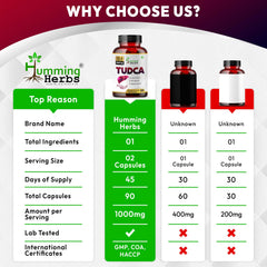 Vegan HPMC capsules