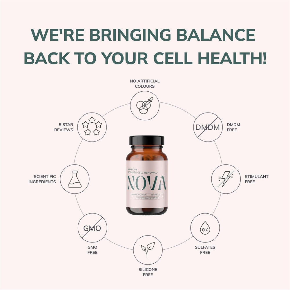 Vegan cell renewal multivitamin tablets
