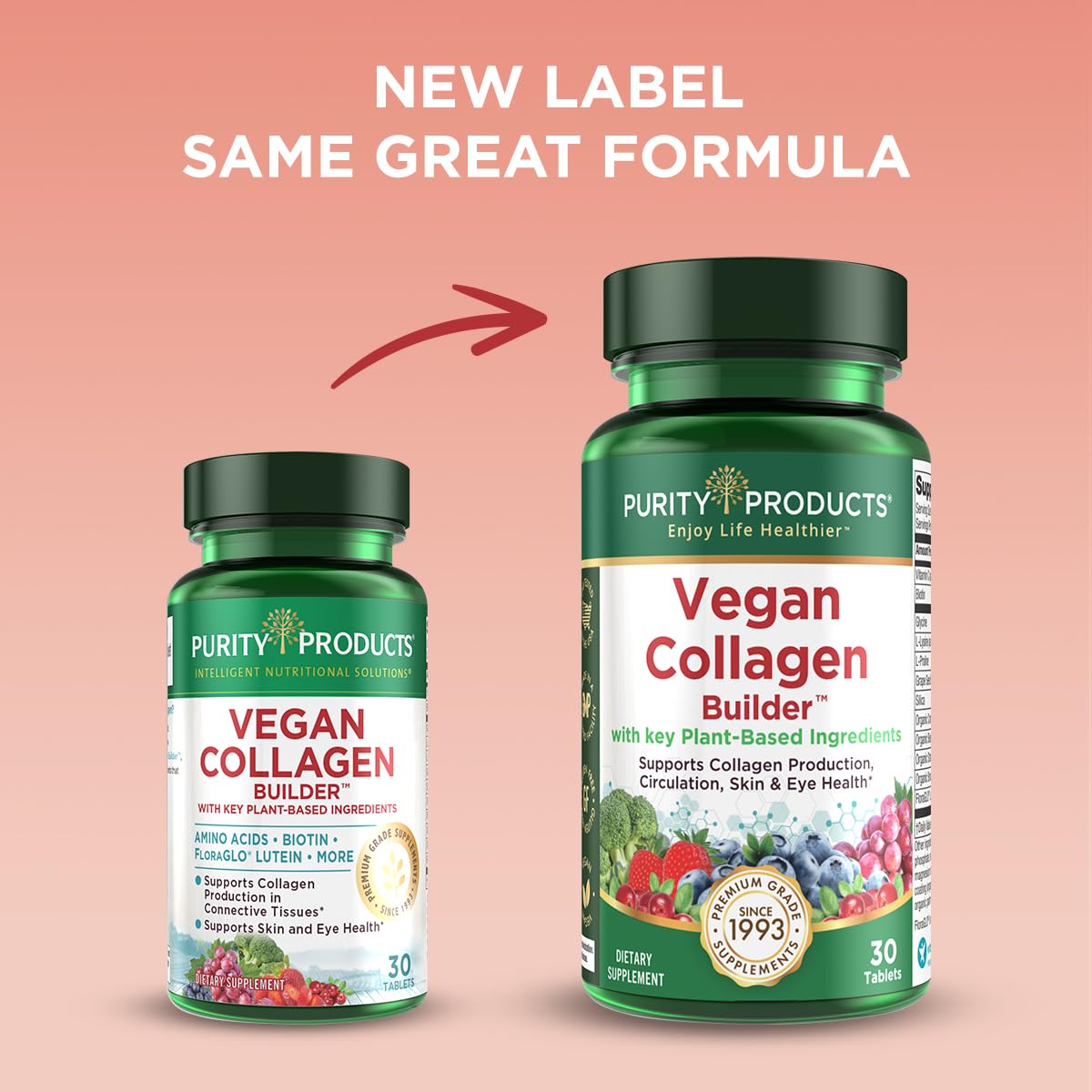 Graphic showing plant-based ingredients like silica, lutein and vitamins