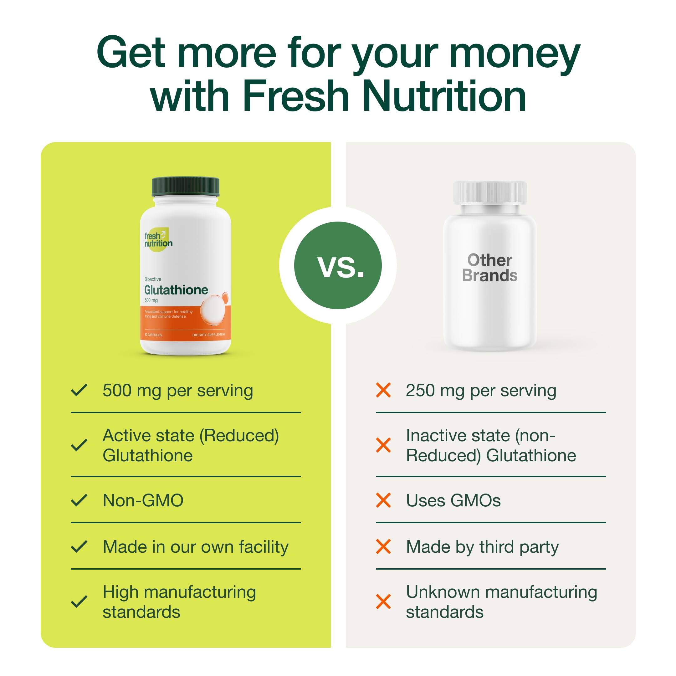 Vegan-friendly glutathione label on bottle