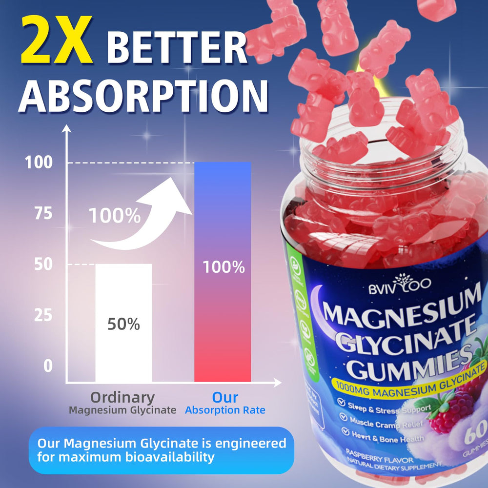 Vegan-friendly, gluten-free and gelatin-free gummies
