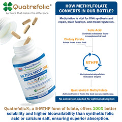Vegan-friendly multivitamin details