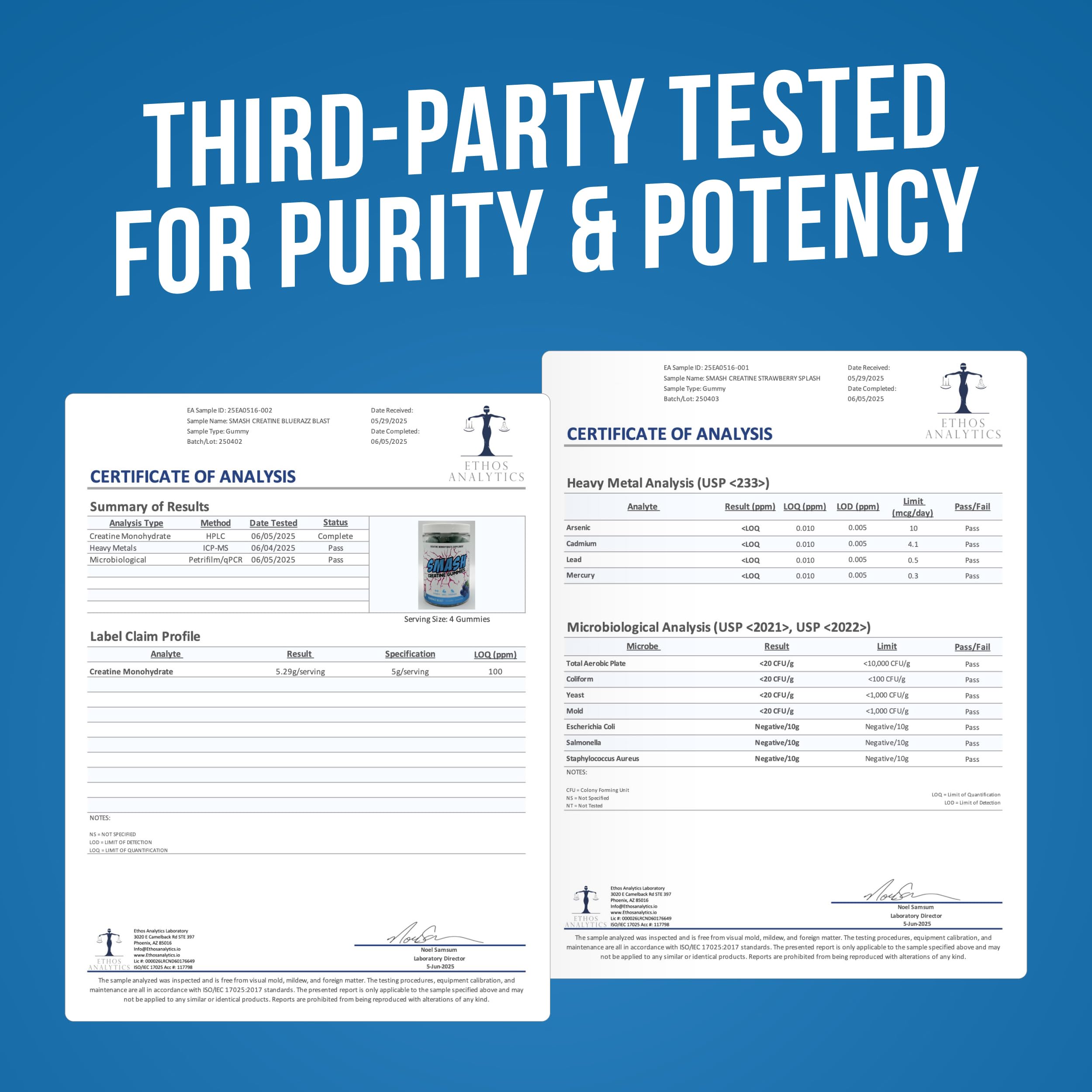 Third-party testing results for purity and potency