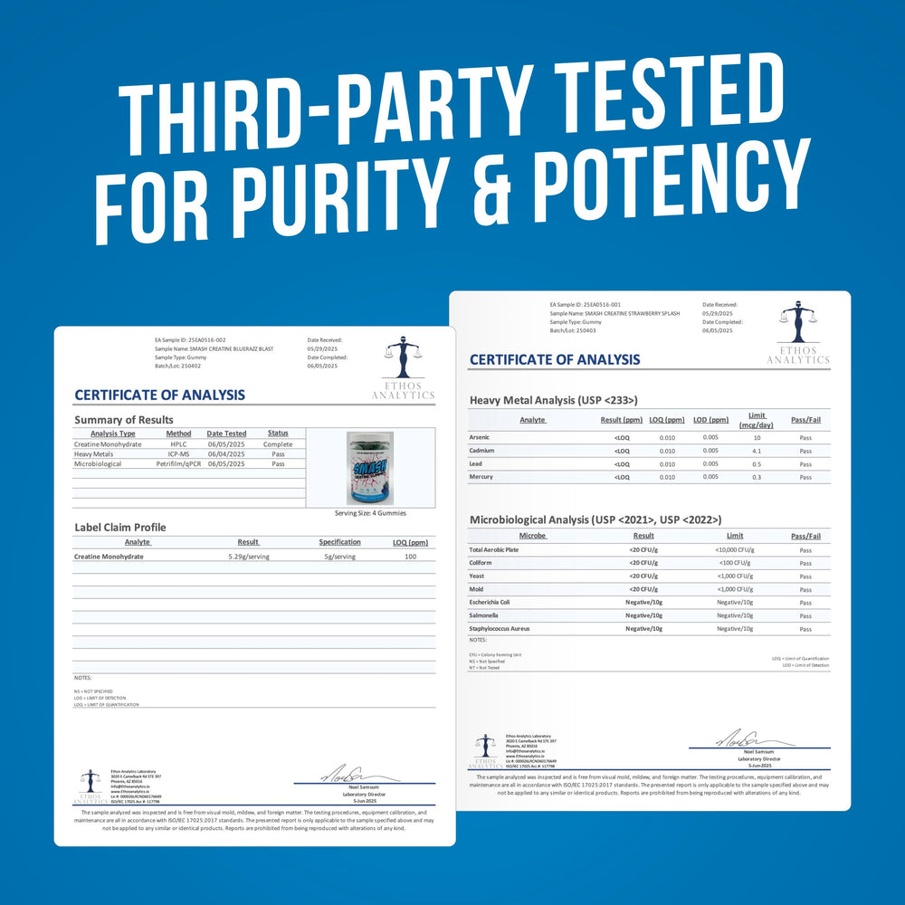 Third-party testing results for purity and potency