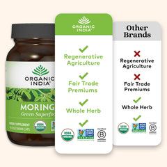 Vegan, gluten-free moringa capsules