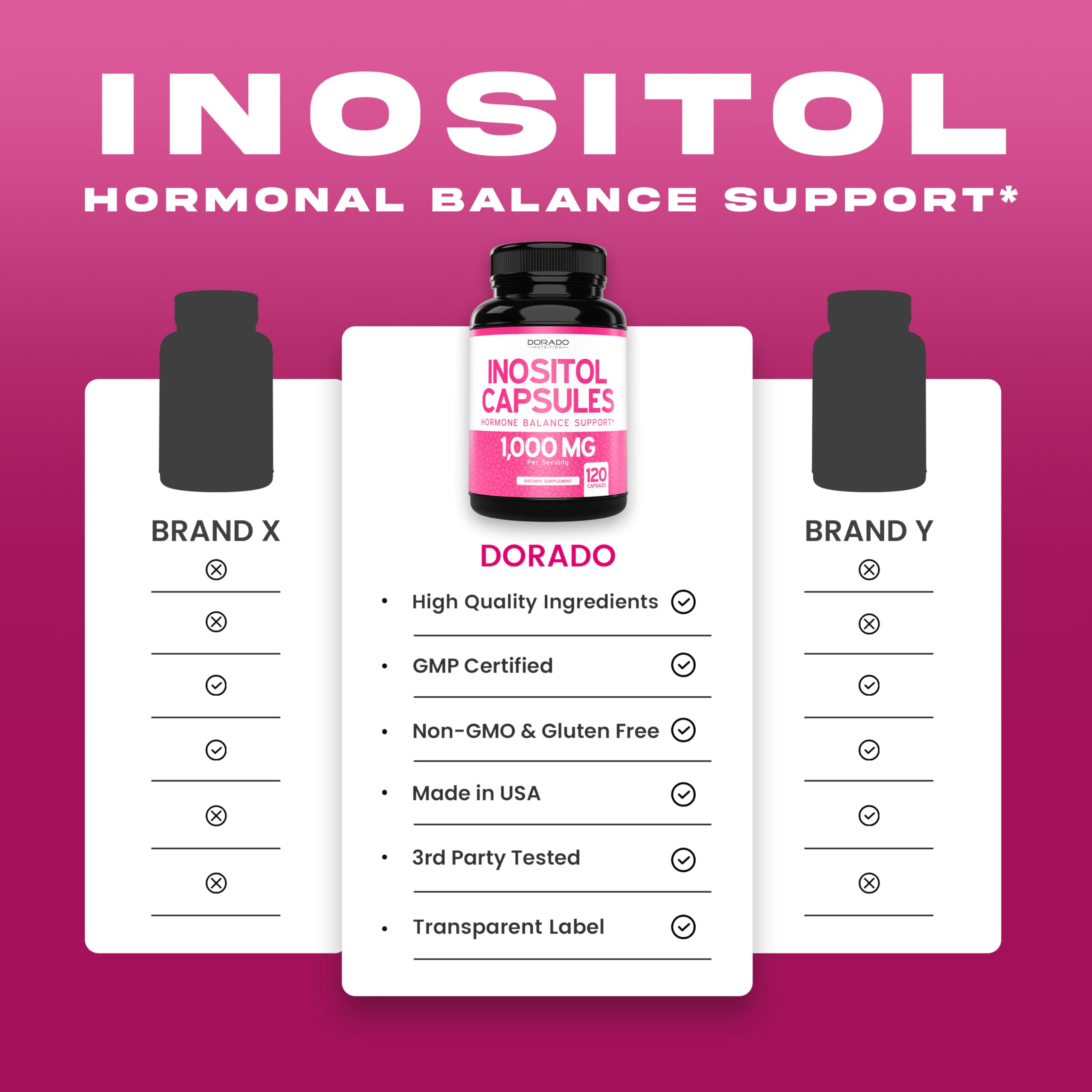 Vegan, gluten-free Myo-Inositol supplement label