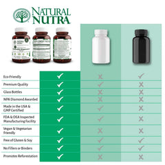 Icons indicating vegan, gluten-free and non-GMO attributes