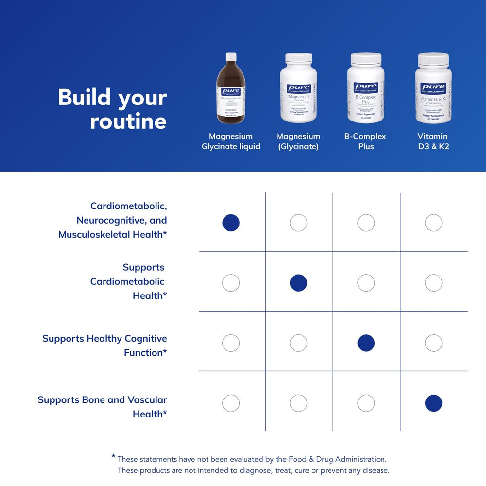 Vegan, gluten-free, non-GMO magnesium glycinate liquid label