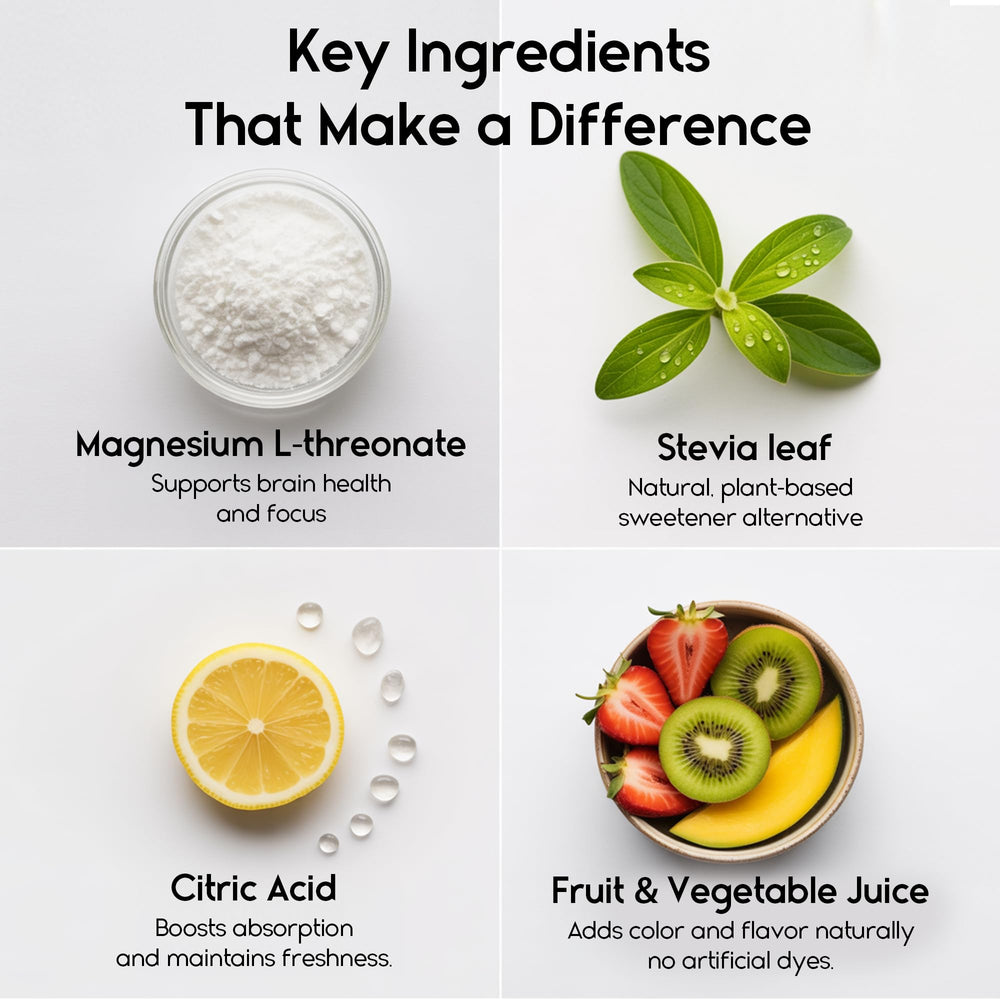 Vegan, gluten-free Magnesium L-Threonate gummies ingredients