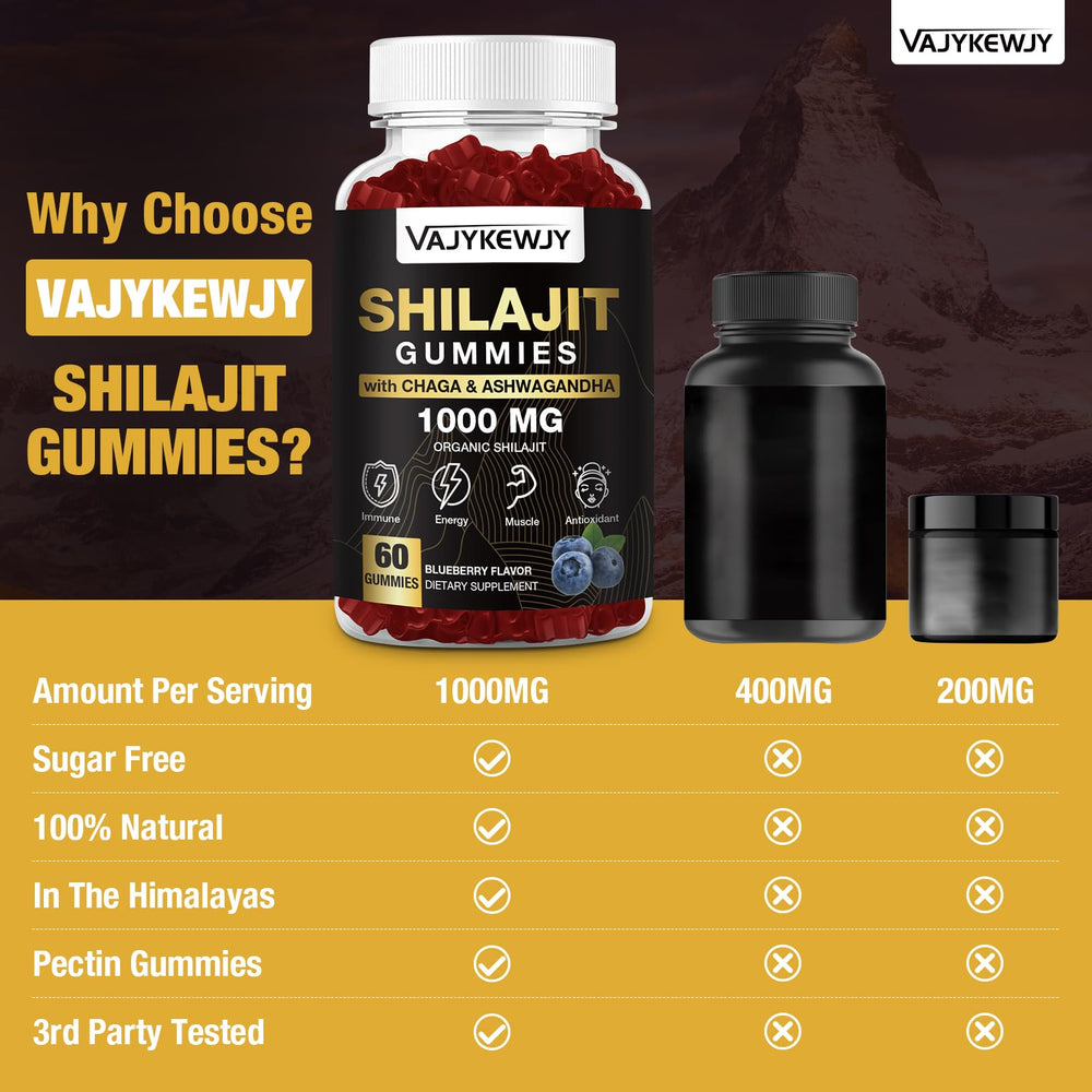 Vegan, gluten-free, non-GMO, sugar-free Shilajit Gummies