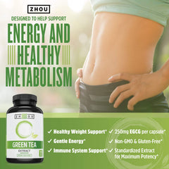 Vegan-friendly green tea extract capsules