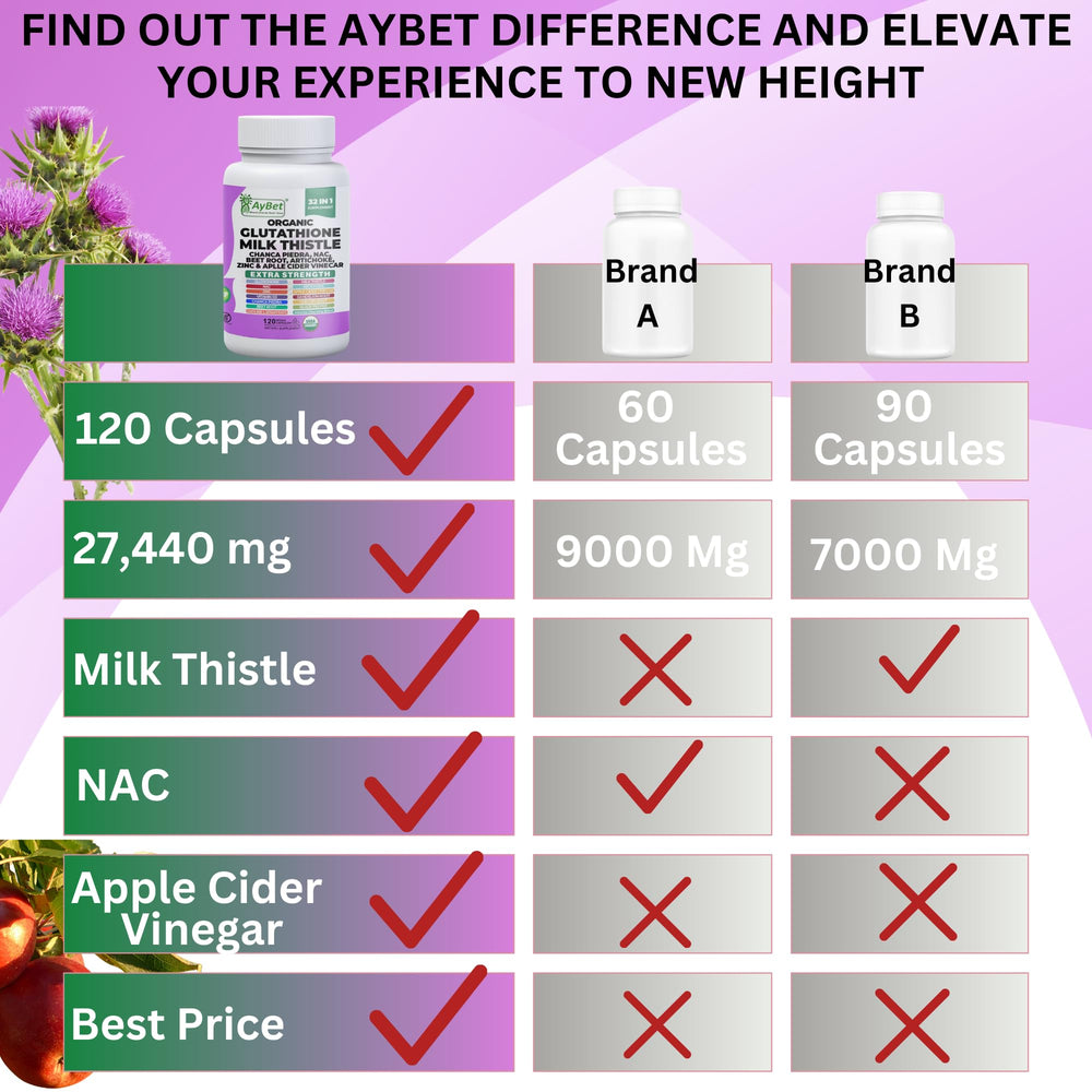 Vegan halal-certified supplement bottle