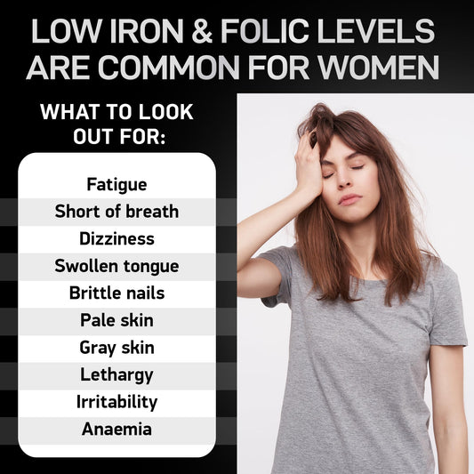 One-per-day vegan iron tablet with folate