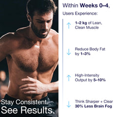 Vegan, keto-friendly, sugar-free labeling