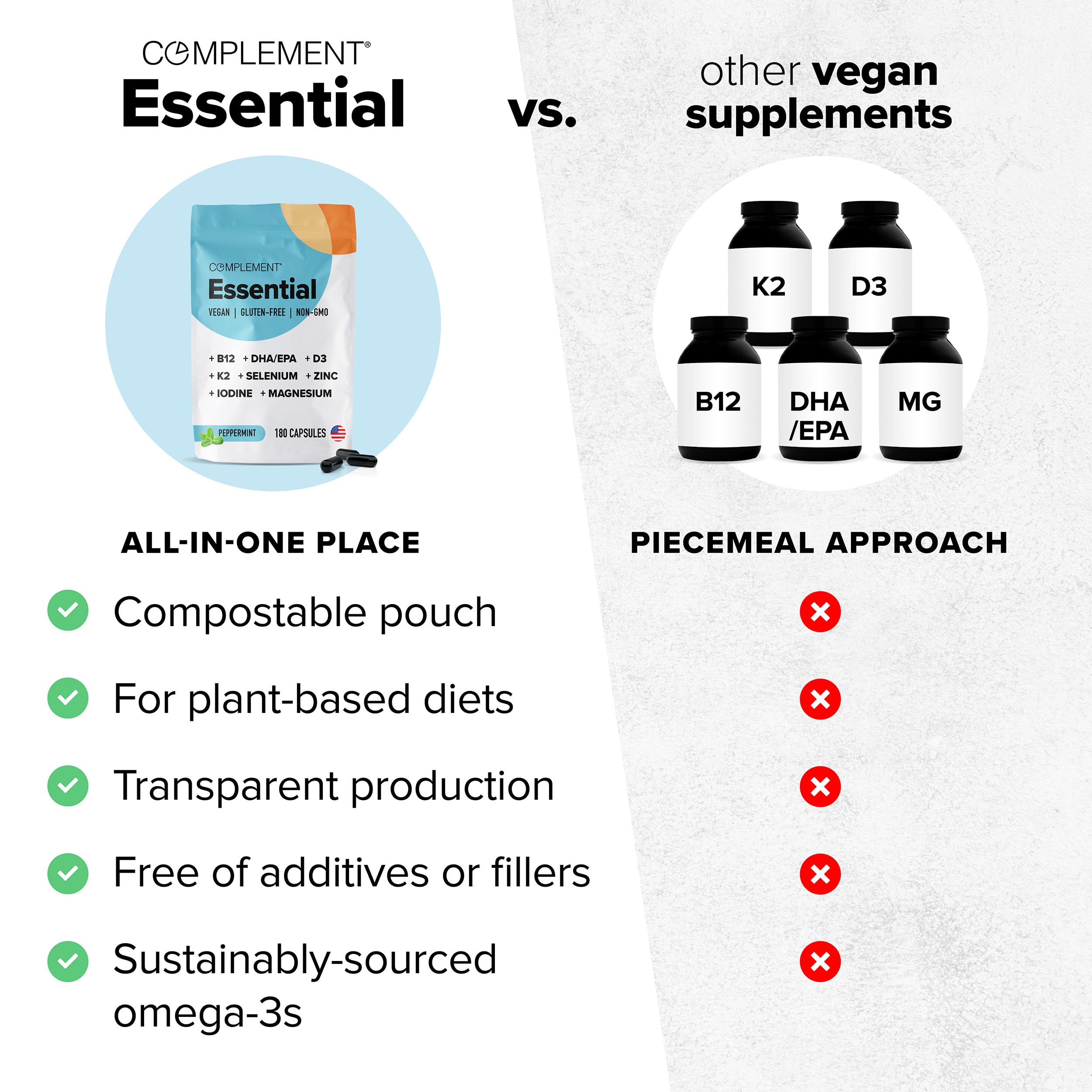 Product features highlighting immunity support and daily use of vegan multivitamin