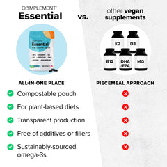 Product features highlighting immunity support and daily use of vegan multivitamin
