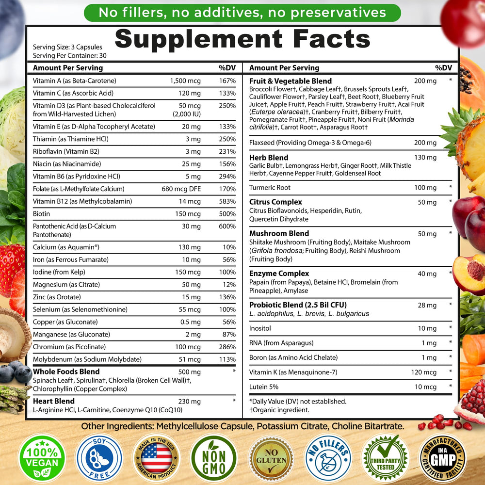 Close-up of ingredients showing fruits, vegetables and supplement capsules
