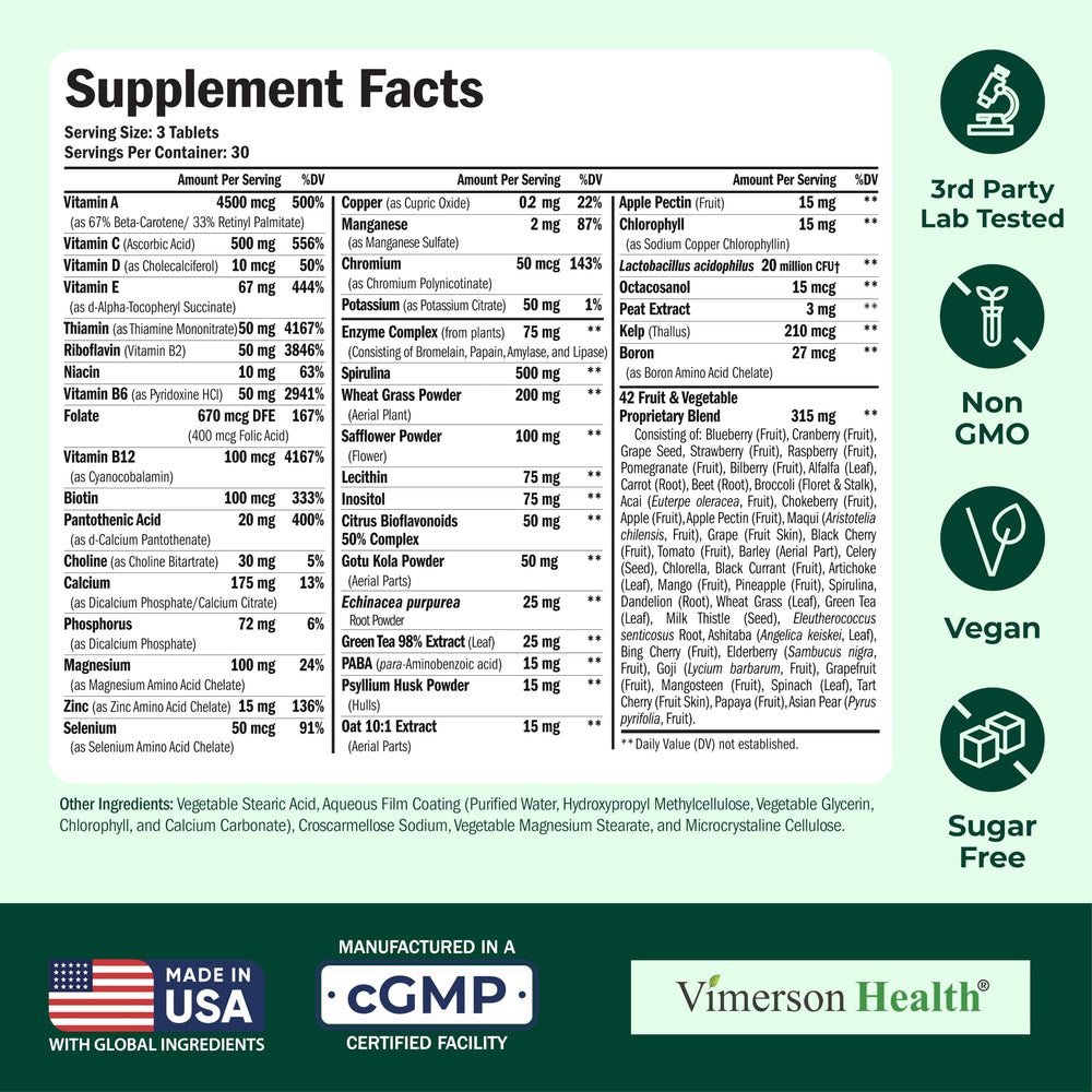Chelated minerals and Vitamin D3 highlighted on label