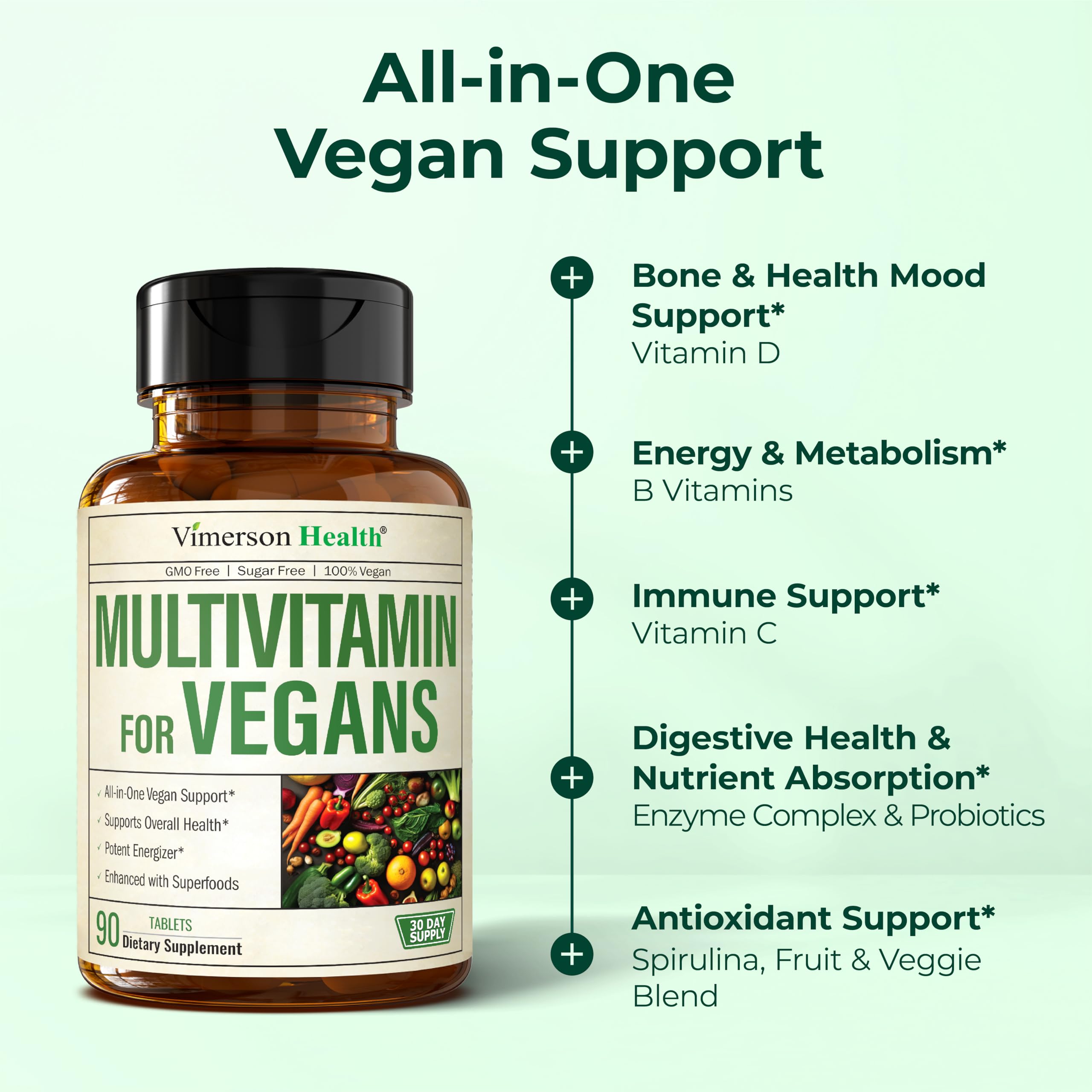Bone health focus with Magnesium and Calcium imagery