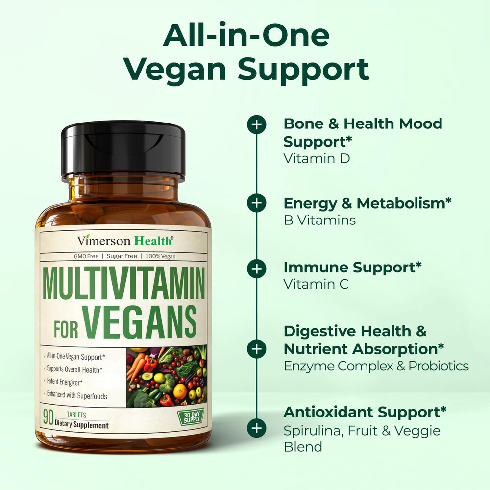 Bone health focus with Magnesium and Calcium imagery
