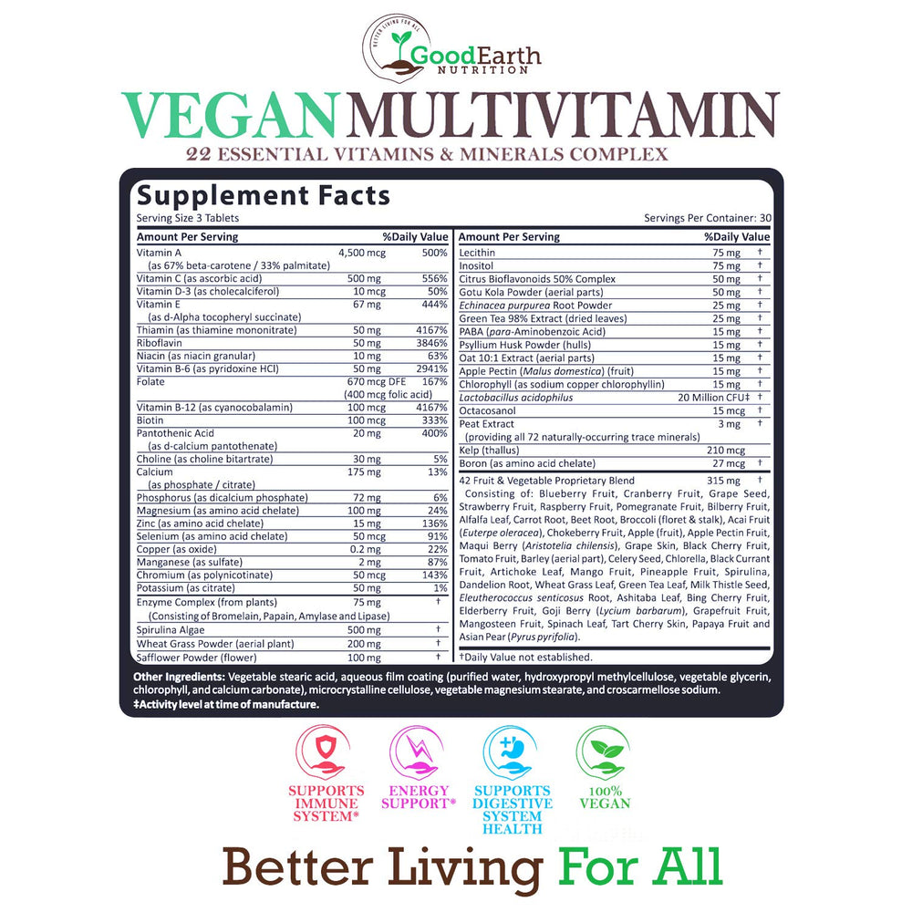 Detailed label showing 22 vitamins and minerals