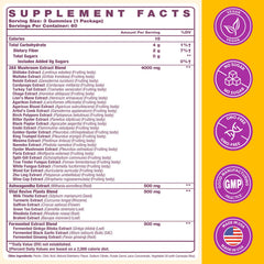 Vegan, gluten-free, lab-tested gummy bottle