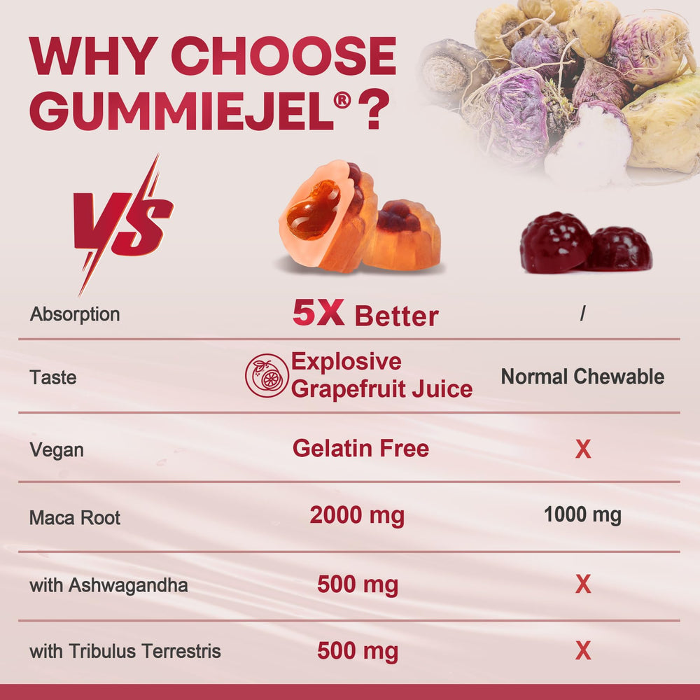 Packaging showing vegan and non-GMO certification for maca gummies