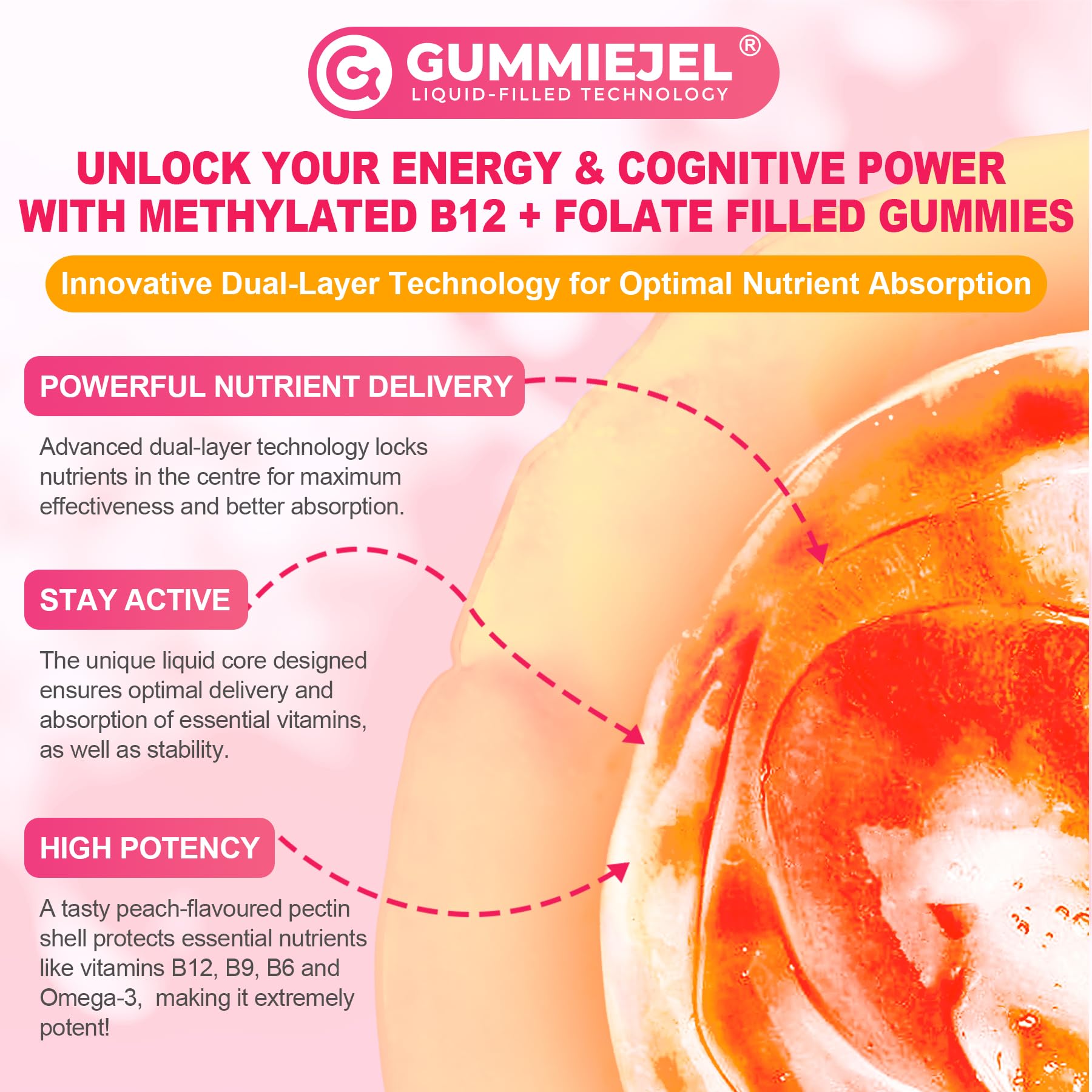 Vegan, non-GMO, gelatin-free, sugar-free gummies with lab testing