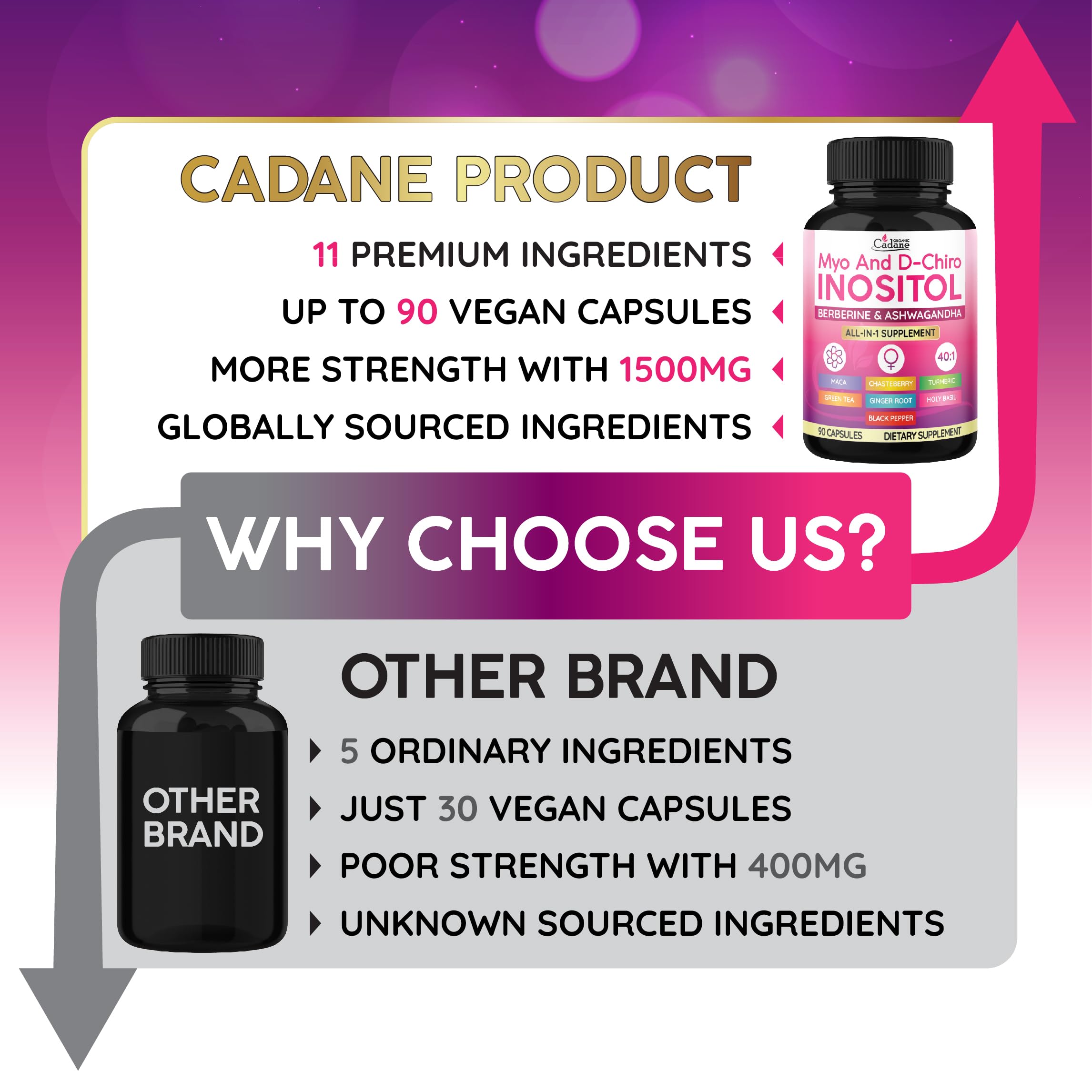 Vegan, Non-GMO, gluten-free Cadane capsules