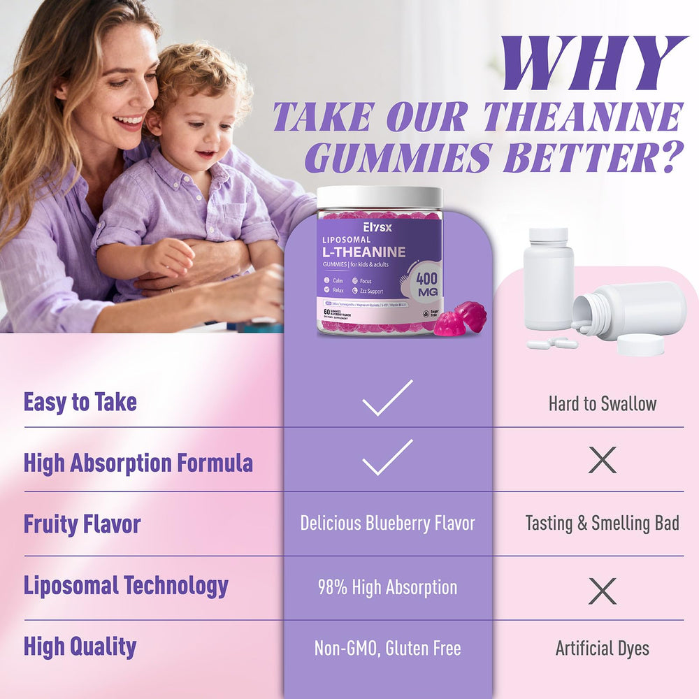Vegan, non-GMO, gluten-free L-Theanine gummies