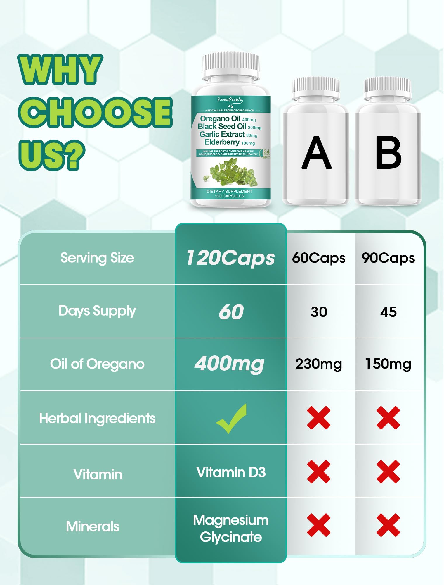 Vegan, non-GMO, gluten-free label on bottle