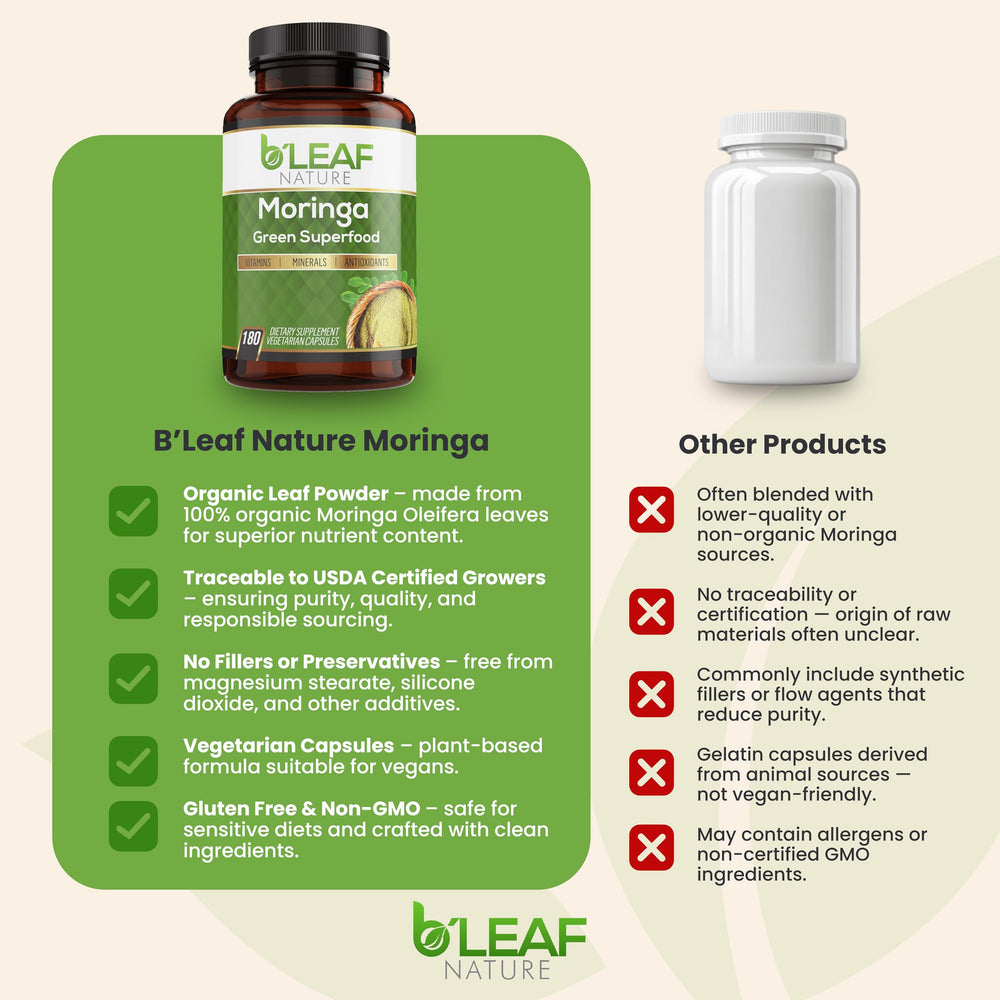 Vegan, non-GMO moringa packaging