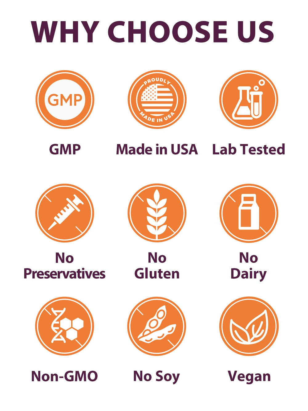 Vegan, non-GMO, gluten-free B12 supplement packaging