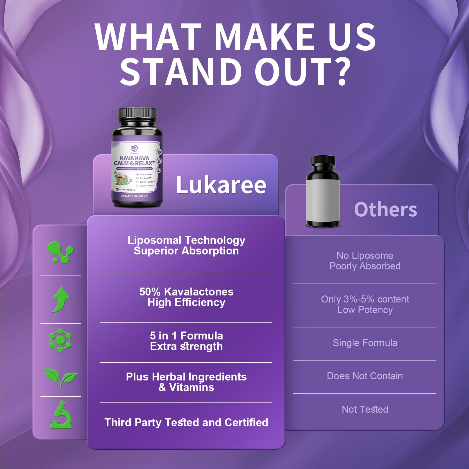 Vegan, non-GMO, sugar-free supplement label