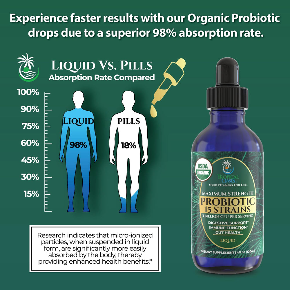 Vegan, non-GMO USDA Organic liquid probiotic drops