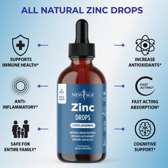 Vegan, non-GMO zinc sulfate liquid formula