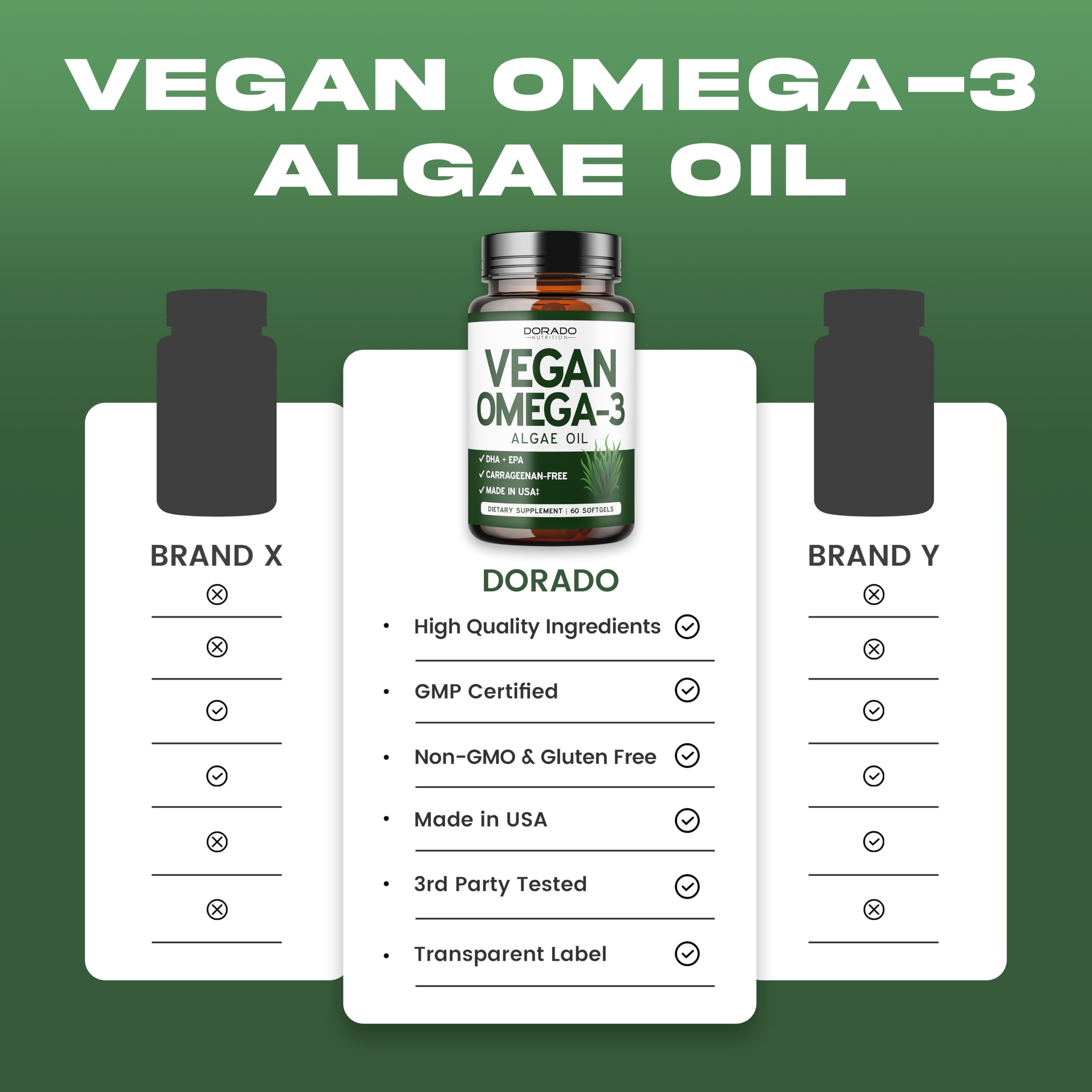 60-count vegan Omega-3 softgels packaging
