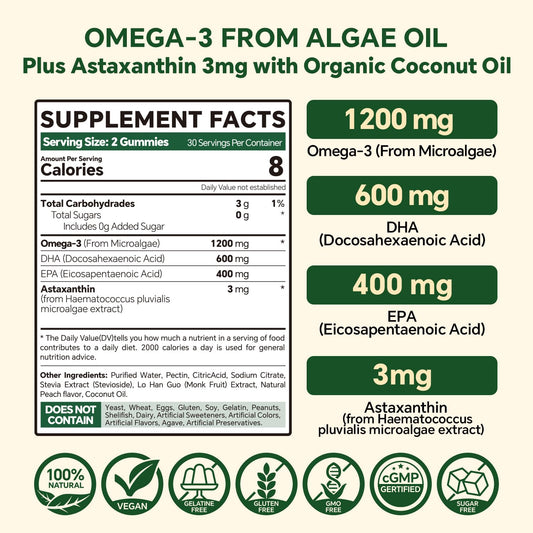 Close-up of inner jelly layer delivering omega-3s