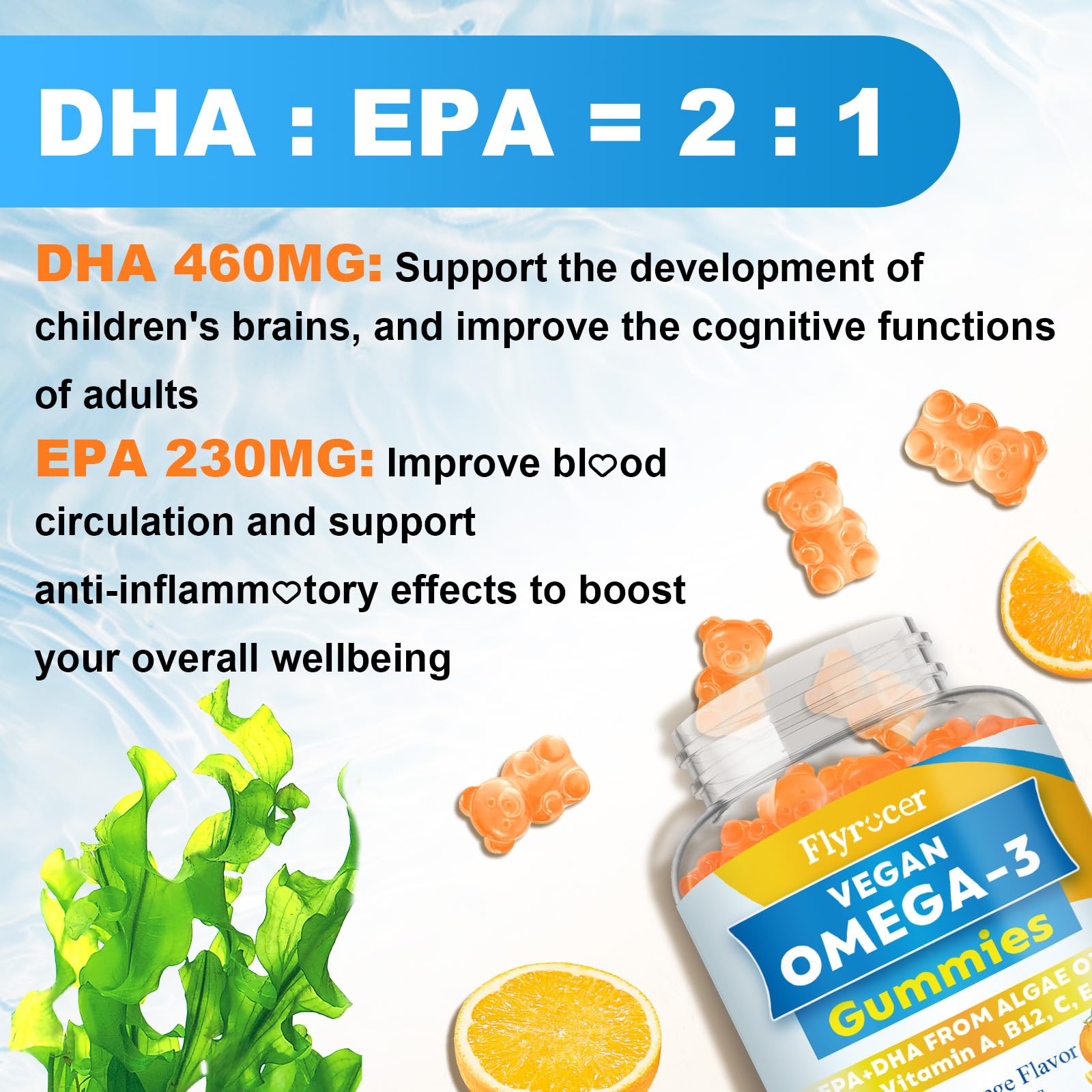 Vitamins A, C, E, B12 and folate on the label