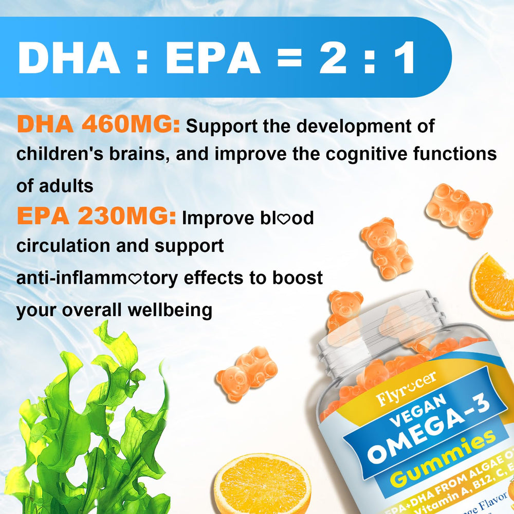 Vitamins A, C, E, B12 and folate on the label