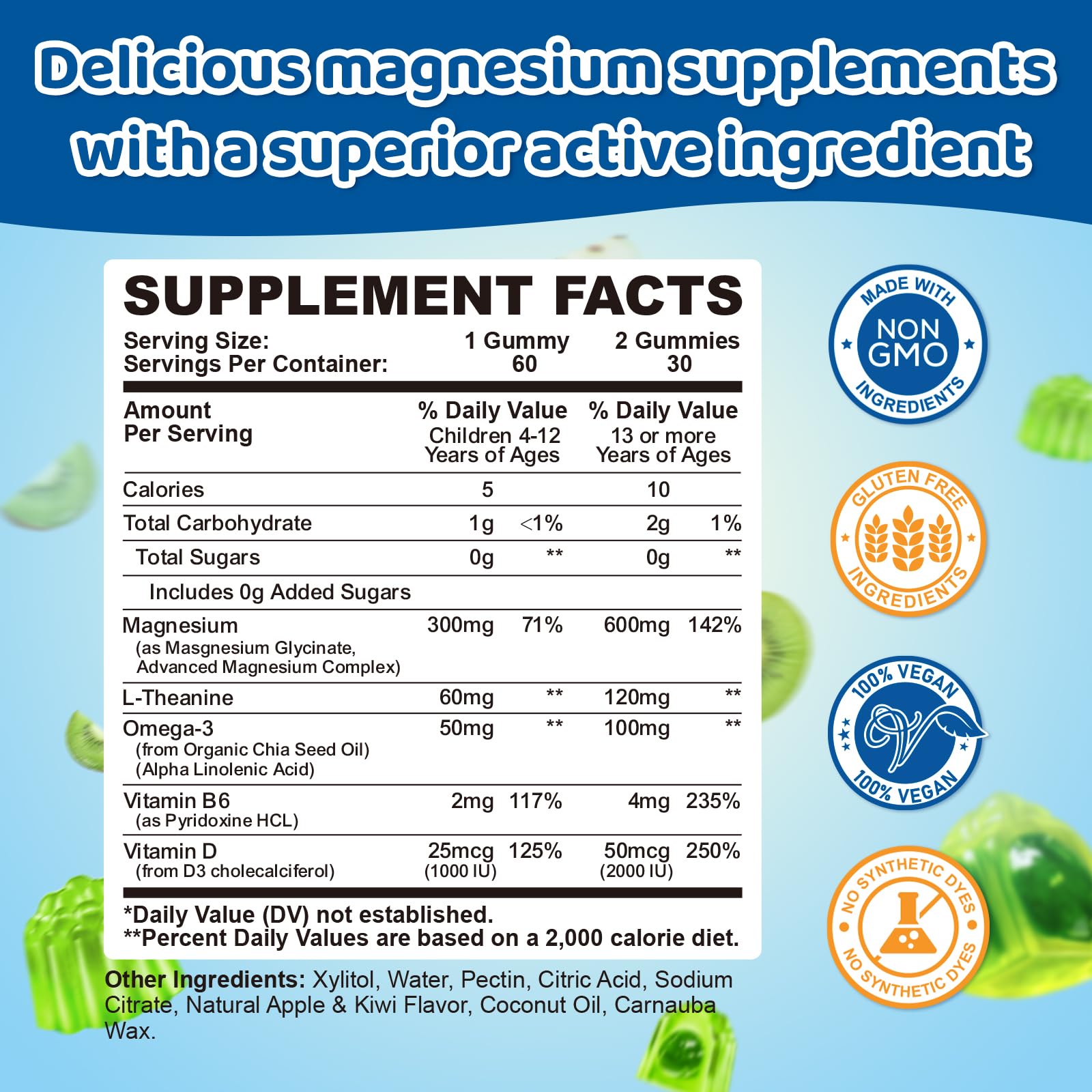 Vegan pectin-based gummies; gluten-free and sugar-free