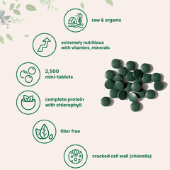 Vegan protein and chlorophyll from spirulina and chlorella