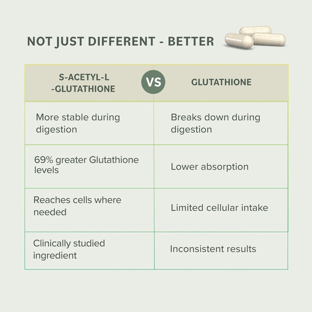 Vegan S-Acetyl L-Glutathione label