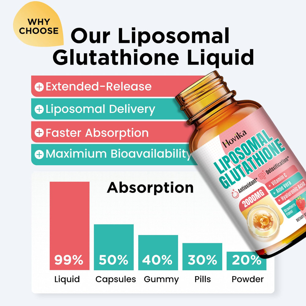 Vegan, soy-free, non-GMO glutathione supplement