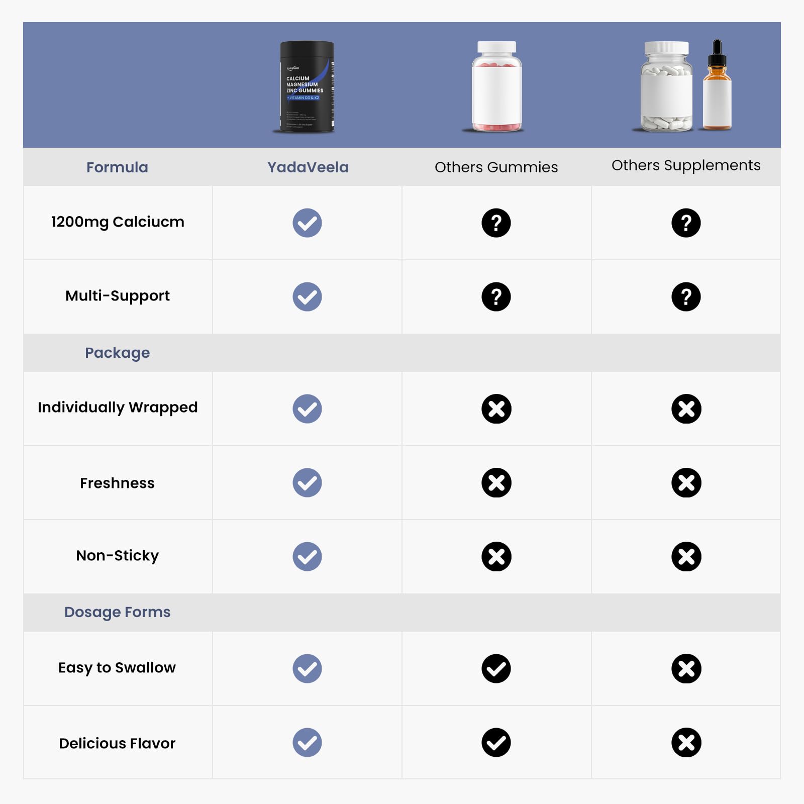 Vegan, sugar-free, allergen-friendly formula label